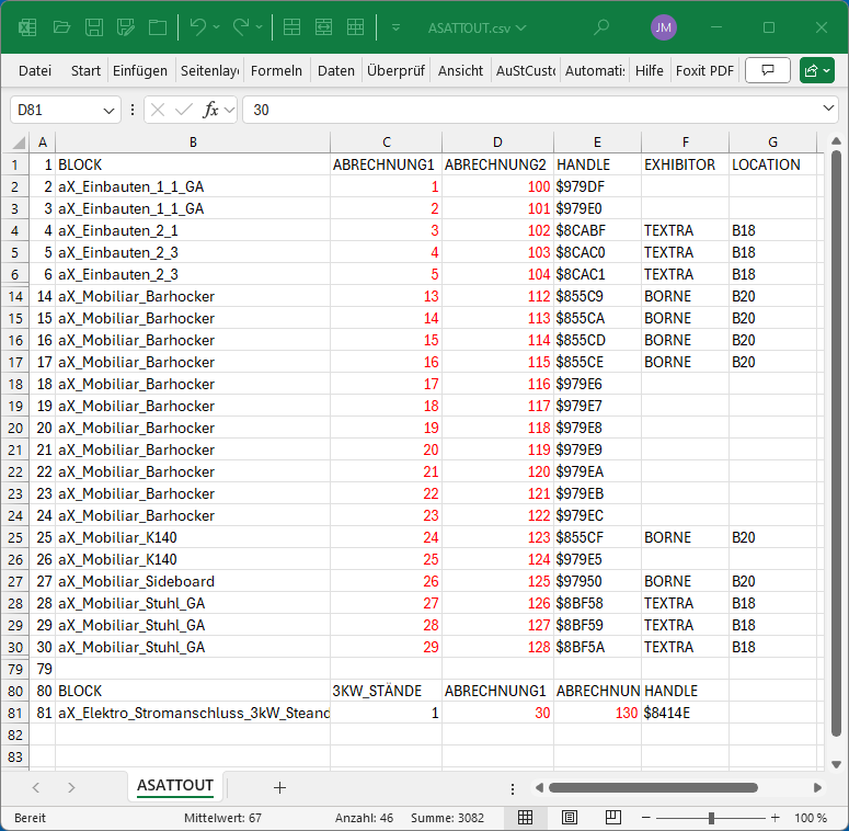 Bearbeitete Tabelle für den Import mit ASATTIN