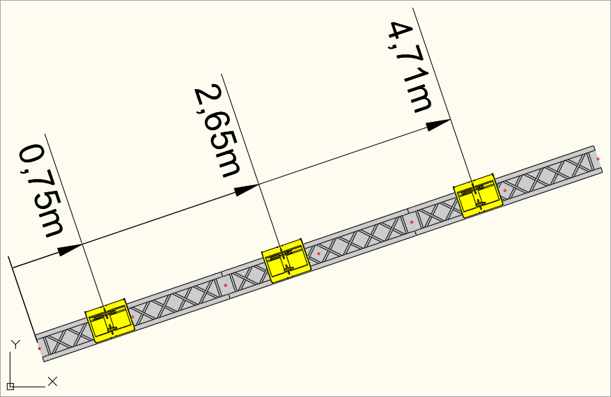 Fortlaufende Bemaßung