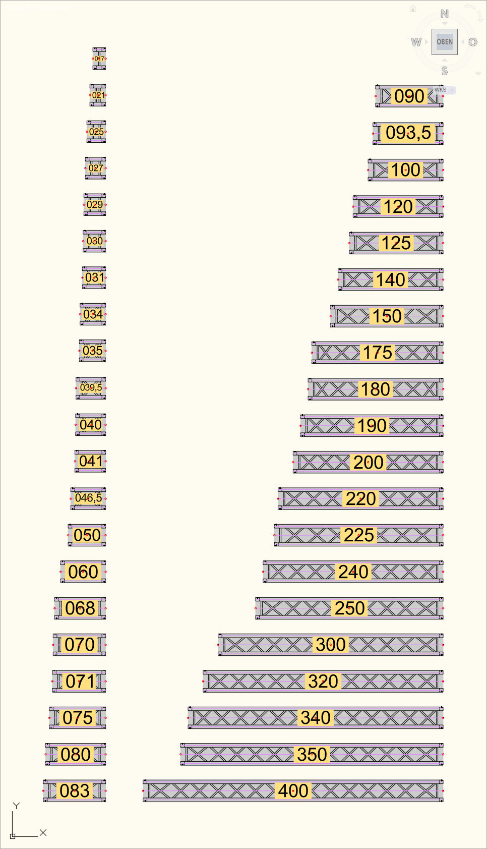 Beispiel für die mittige Anzeige des Traversentyps