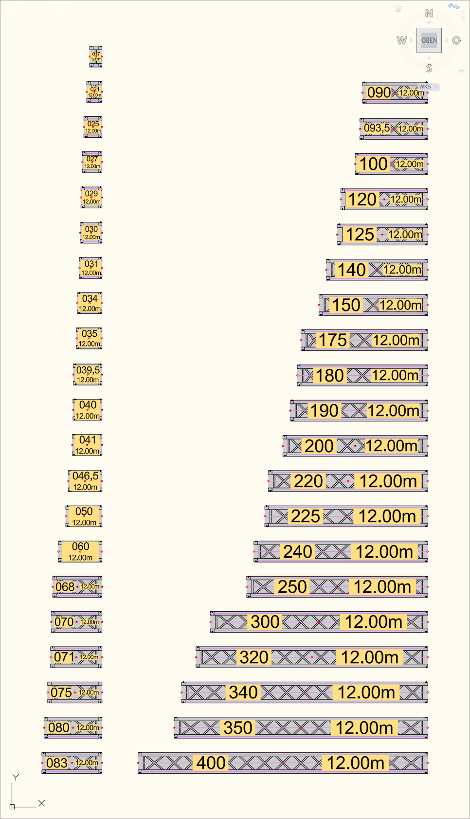 Beispiel für die mittige Anzeige von Traversentyp + Trimhöhe