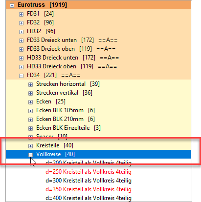 Traversenkreise aus dem Design Center