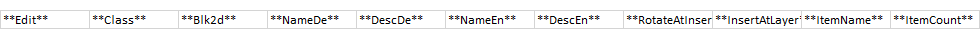 Einträge in einem Ordner