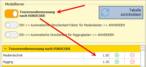Traversenbemessung mit dem EUROCODE