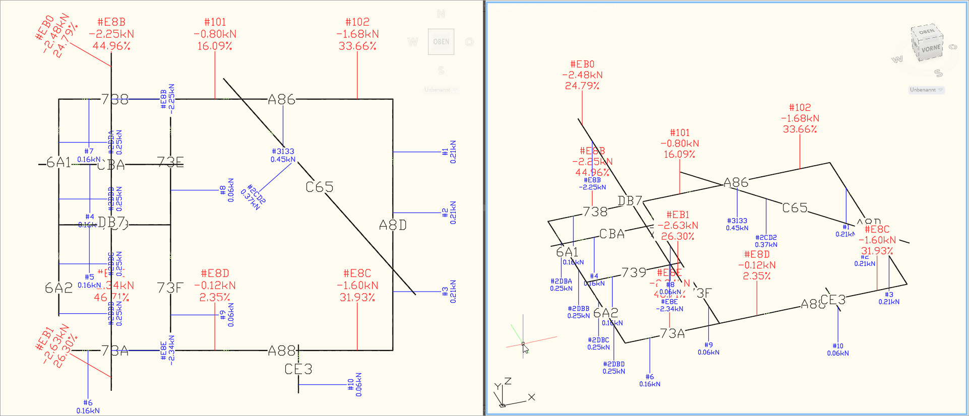 Beispielansicht für ein Stabmodell in Kilonewton (kN)