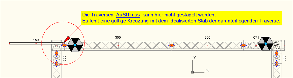 Pipe auf Corner mit Fehlermeldung