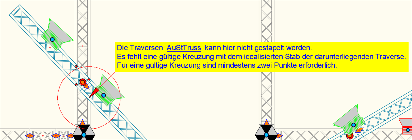 Aufgelegte Traverse mit Verbindung direkt über unterliegender Traverse
