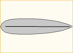 Segelboot