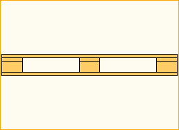 Europalette