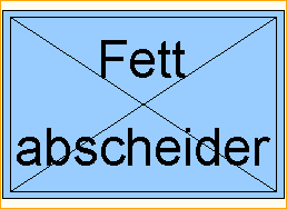 Fettabscheider Fettabscheider