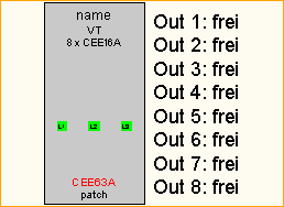 CEE63A -> 8x CEE16A