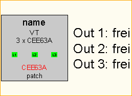 CEE63A -> 3x CEE63A