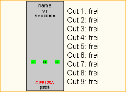 CEE125A -> 9x CEE16A