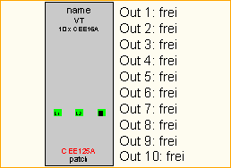 CEE125A -> 10x CEE16A
