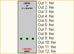 CEE125A -> 12x CEE16A