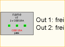 CEE125A -> 2x CEE125A