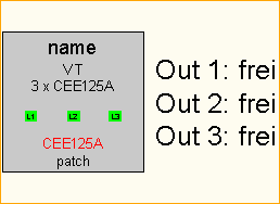 CEE125A -> 3x CEE125A