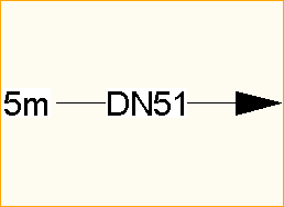 DN51