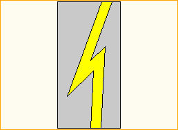 Stroboskop