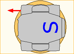 MAC 2000 Profile