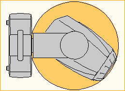 MAC 700 Profile