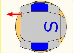 MAC 700 Profile