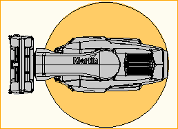 MAC Quantum Profile