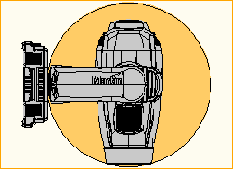 MAC Viper Profile