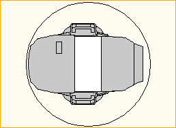 ERA 800 Performance