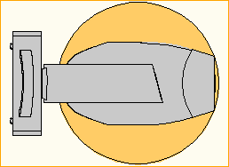 Scenius Profile Seite
