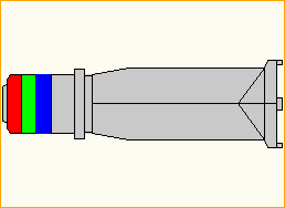Source4 Zoom 15-30° 575W