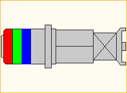 Source 4 LED Series 1 50° Lustr+