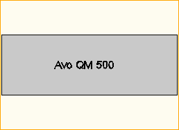 Avolites QM 500