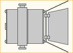 ST 800