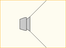 Castor Wandfluter