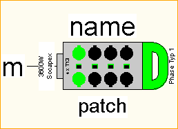 Socapex -> T13 4x3,6KW