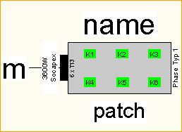 Socapex -> T13 6x3,6KW