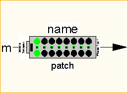 Socapex -> T13 8x3,6KW schleifbar