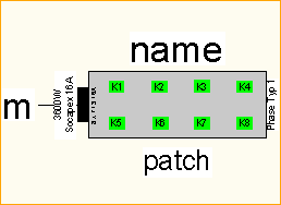 Socapex 16A-> T13 16A 8x3,6KW