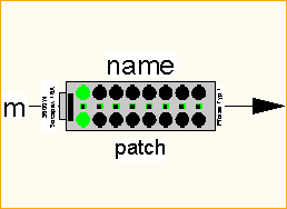 Socapex 16A-> T13 16A 8x3,6KW schleifbar