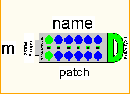 Socapex -> CEE 16A blau 6x3,6KW