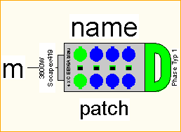 Socapex419 -> CEE 16A blau 4x3,6KW