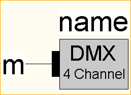 DMX MC -> 4xDMX