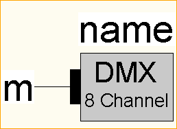 DMX MC -> 8xDMX