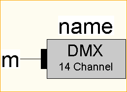 DMX MC -> 14xDMX