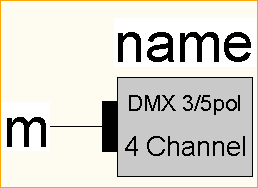 DMX MC -> 4xDMX  3/5pol