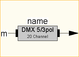 DMX MC -> 20xDMX  5/3pol schleifbar