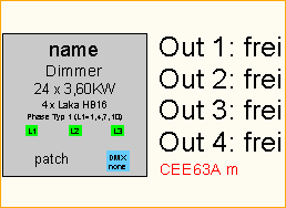 Dimmer 24 x 3,6KW HB16
