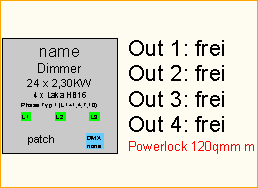 Dimmer 24 x 2,3KW HB16