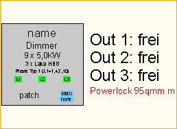 Dimmer 9 x 5KW HB8
