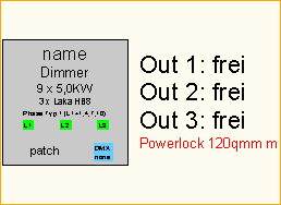 Dimmer 9 x 5KW HB8